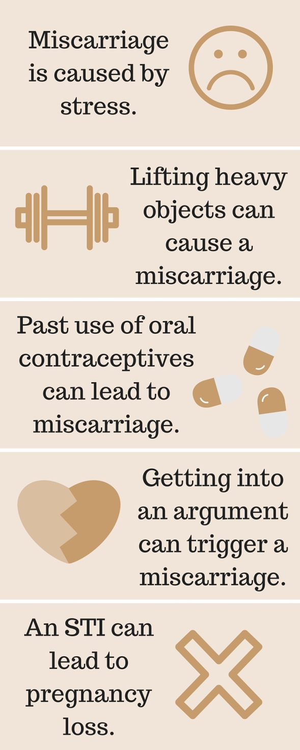 miscarriage misconceptions statistics infographic